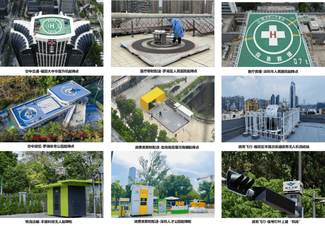 全国首个市级低空航空器起降设施布局专项规划正式发布(图4)