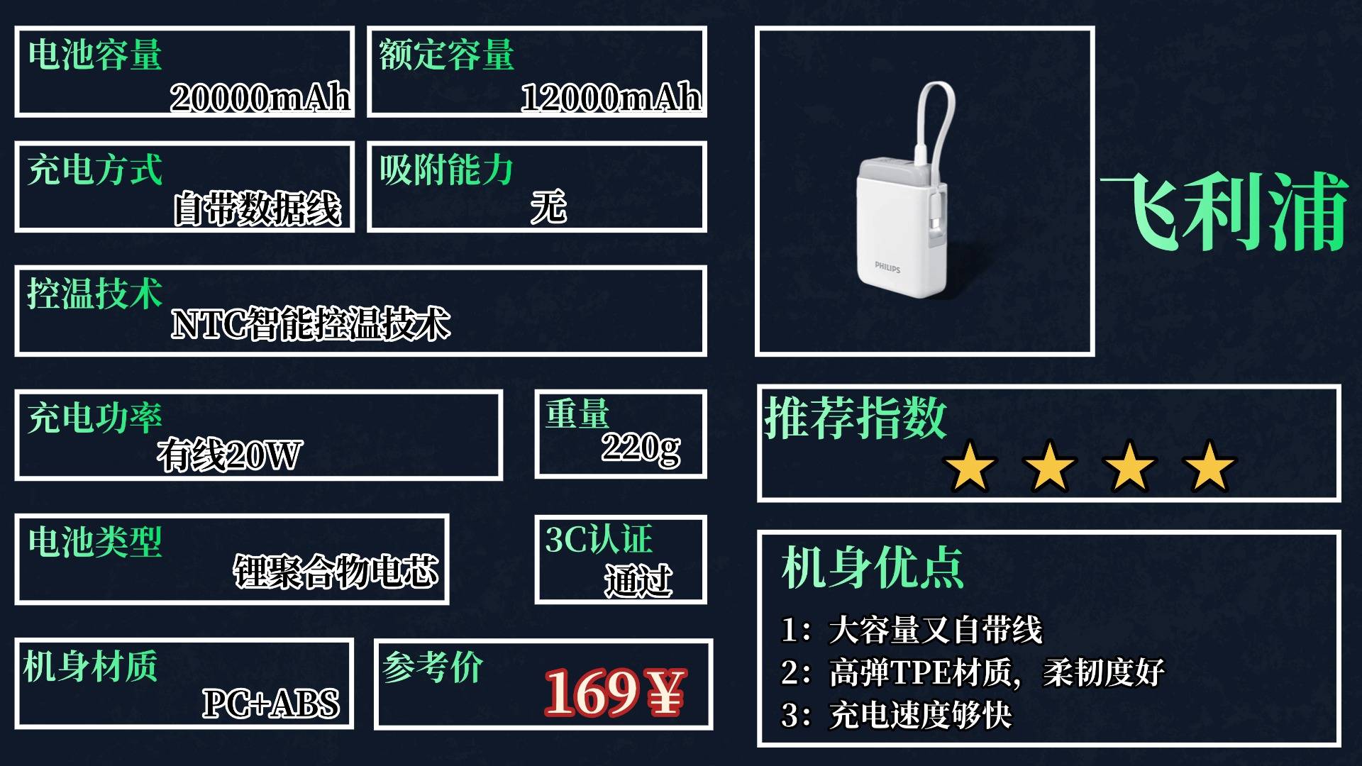 2025年充电宝推荐哪款?哪款充电宝性价比高?十款充电宝最具性价比,出行不怕没电,告别电量焦虑,轻松选购性价比高充电宝!