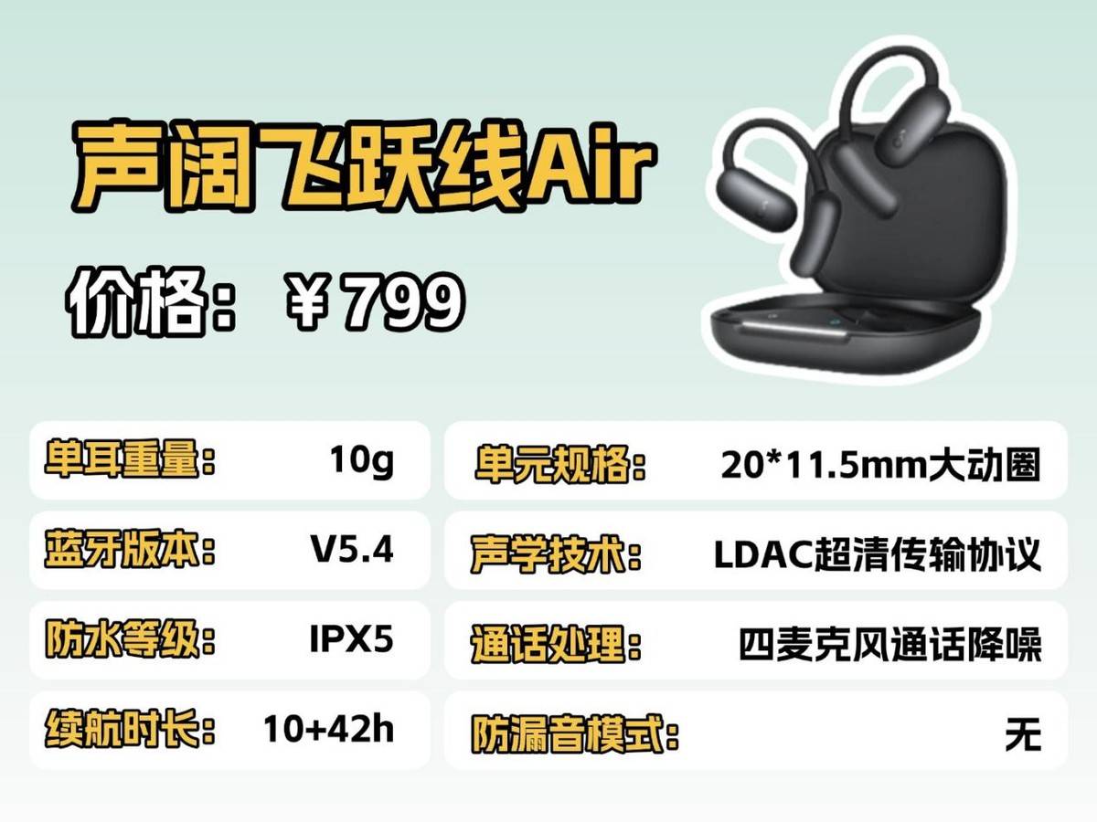 开放式耳机哪款表现好?目前性价比最高的十款耳挂式耳机推荐