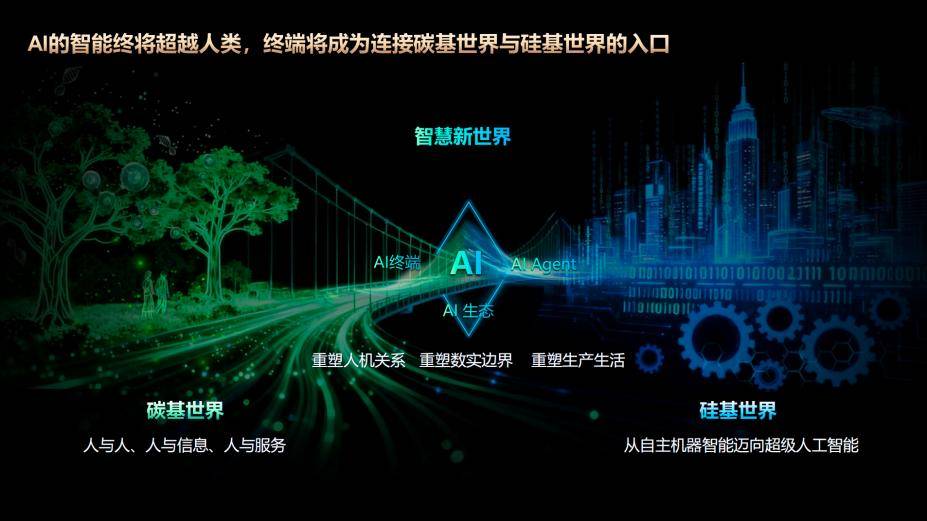 荣耀李健乌镇峰会：Magic8全面重塑AI软硬件体验，Robot Phone明年亮相