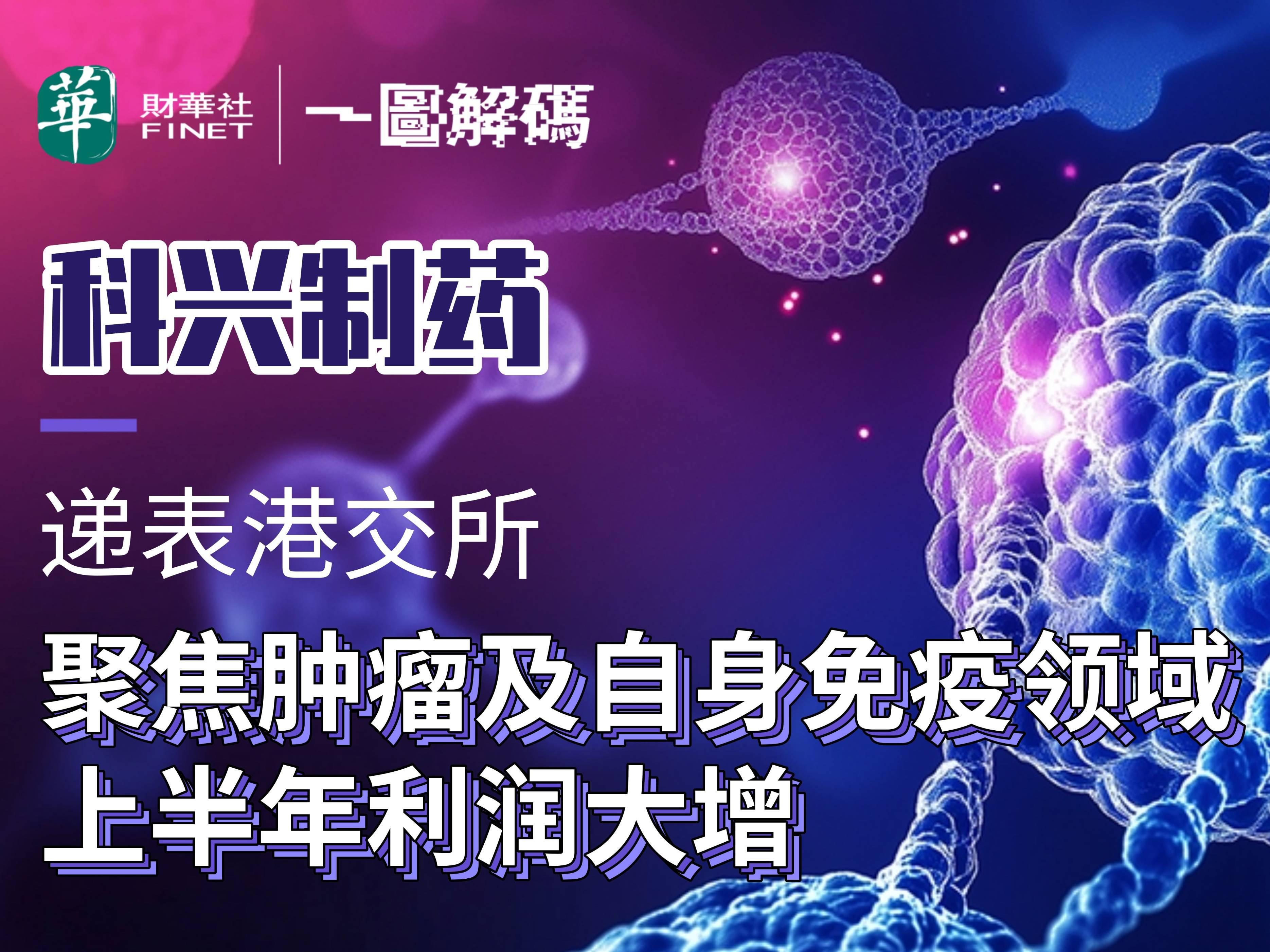 一图解码：科兴制药递表港交所 聚焦肿瘤及自身免疫领域 利润大增