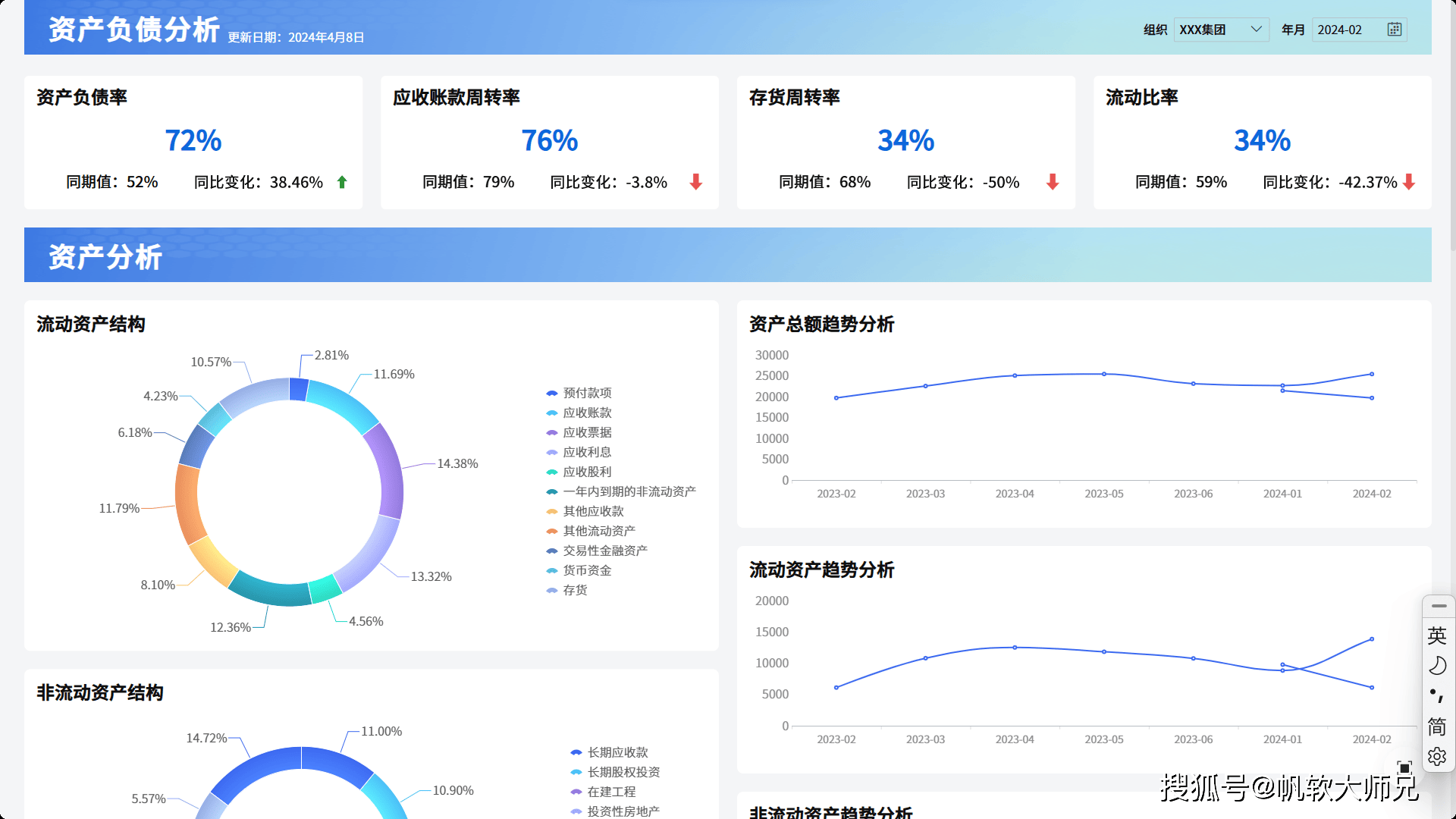 终于有人把财务三大表讲清楚了!