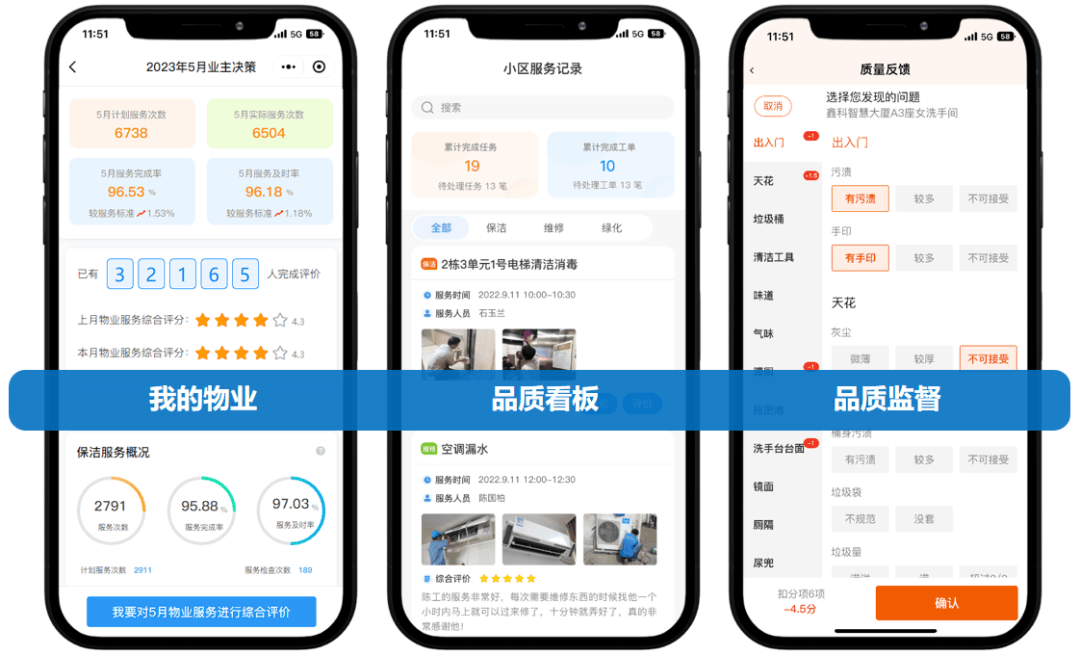 物业给的信息透明,真的是业主想要的吗?