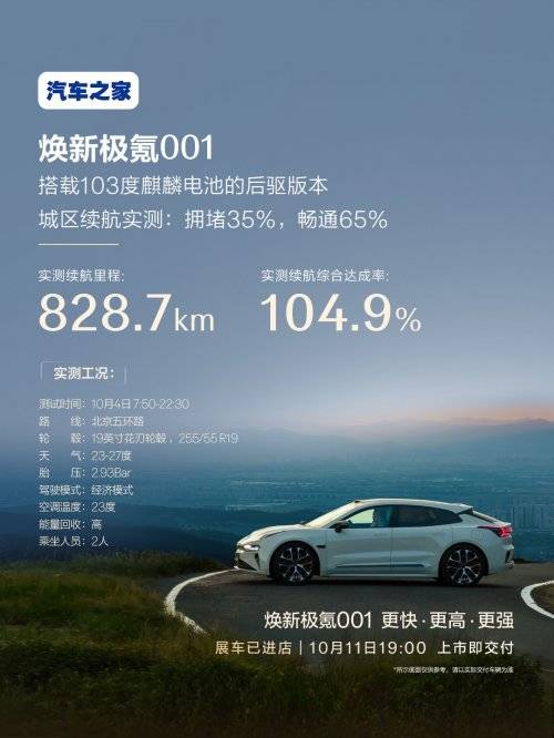 20万级高续航实测标杆,焕新极氪001以900V高压架构重塑能耗标准_搜狐汽车_搜狐网