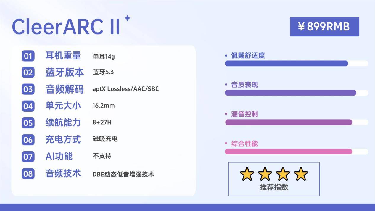 什么是开放式耳机?揭秘全网公认开放式耳机排行榜前十名