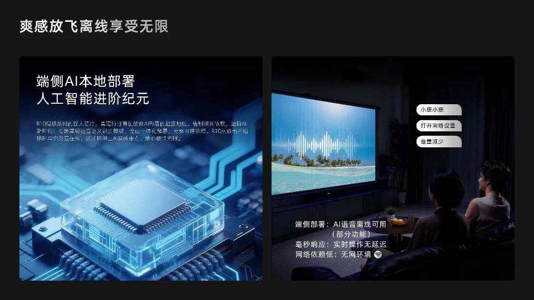 《“AI+显示”重构电视生态:2025年全场景智能真的来了?》