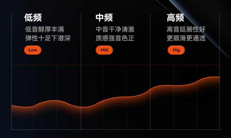 领夹麦克风哪个品牌好？领夹麦哪个音质好？口碑最好的夹麦排名
