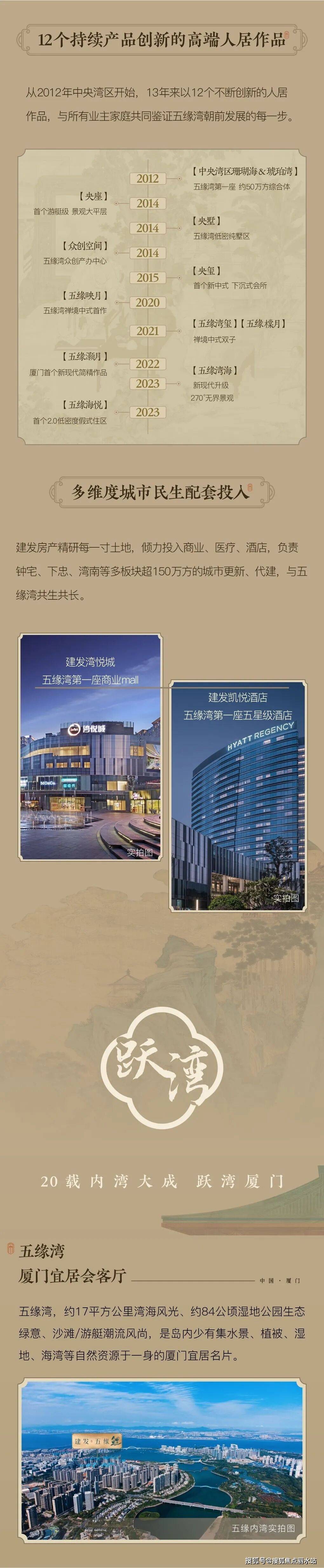 厦门建发五缘鲤售楼处电话/楼盘详情/户型/价格/位置/周边信息_搜狐网