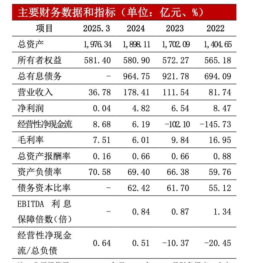 青岛上合控股被列入票据逾期名单:累计逾期发生额3.57亿元(图1)
