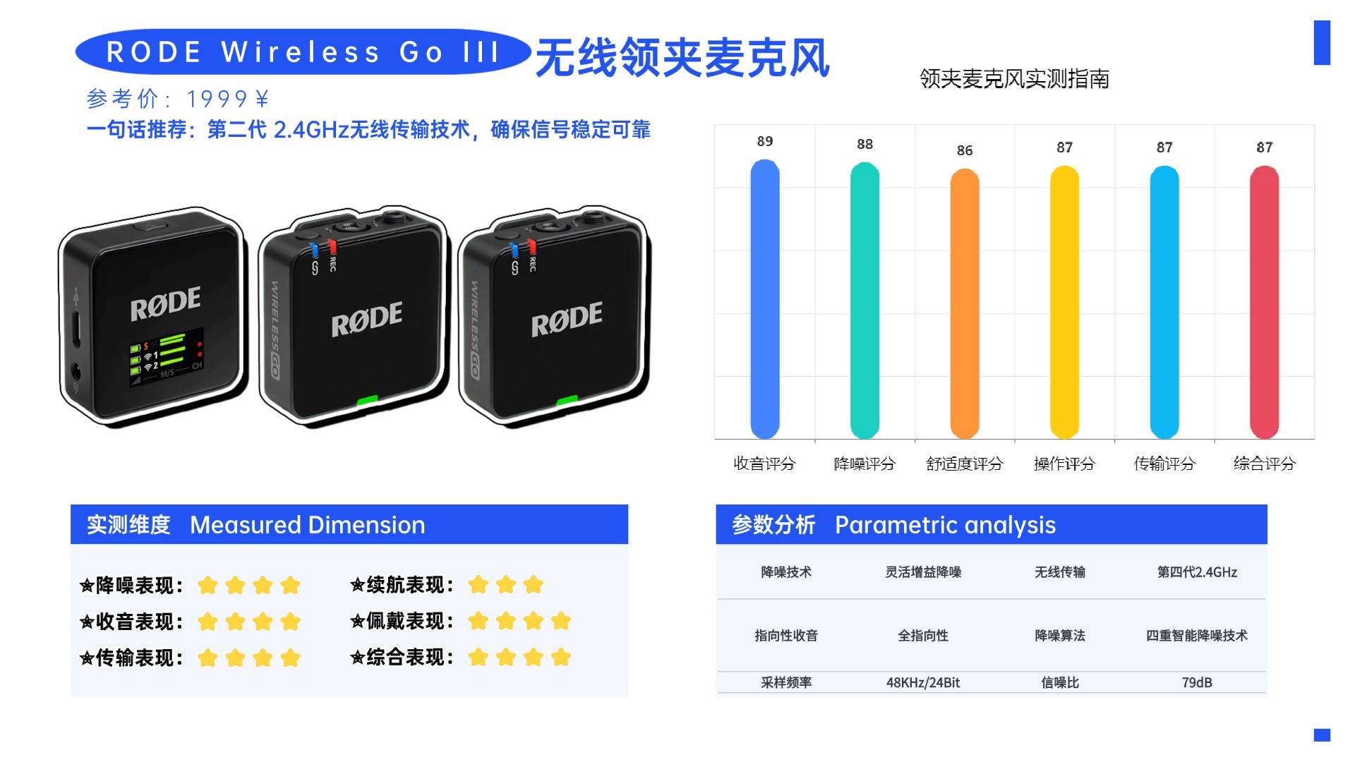 夹领麦克风哪个品牌音质最好？十大麦克风品牌排行榜揭秘！