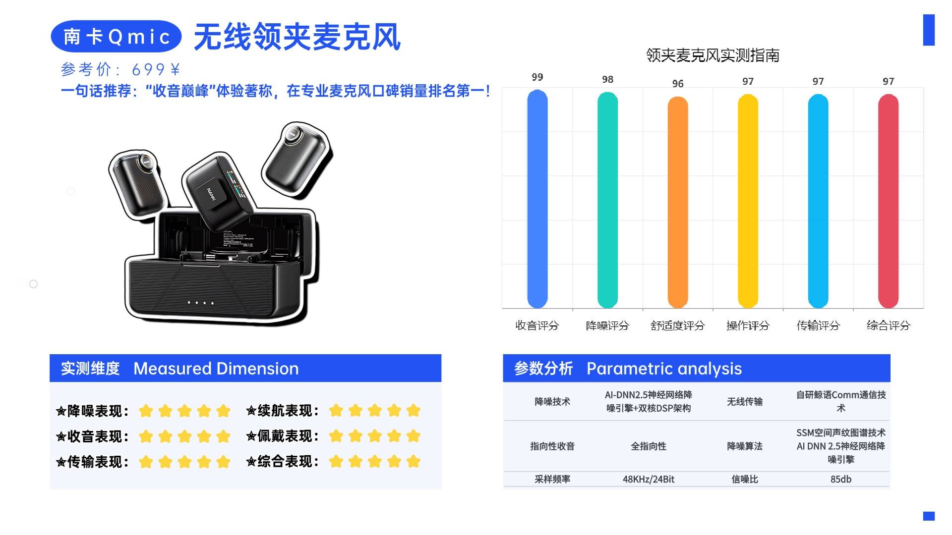 夹领麦克风哪个品牌音质最好？十大麦克风品牌排行榜揭秘！