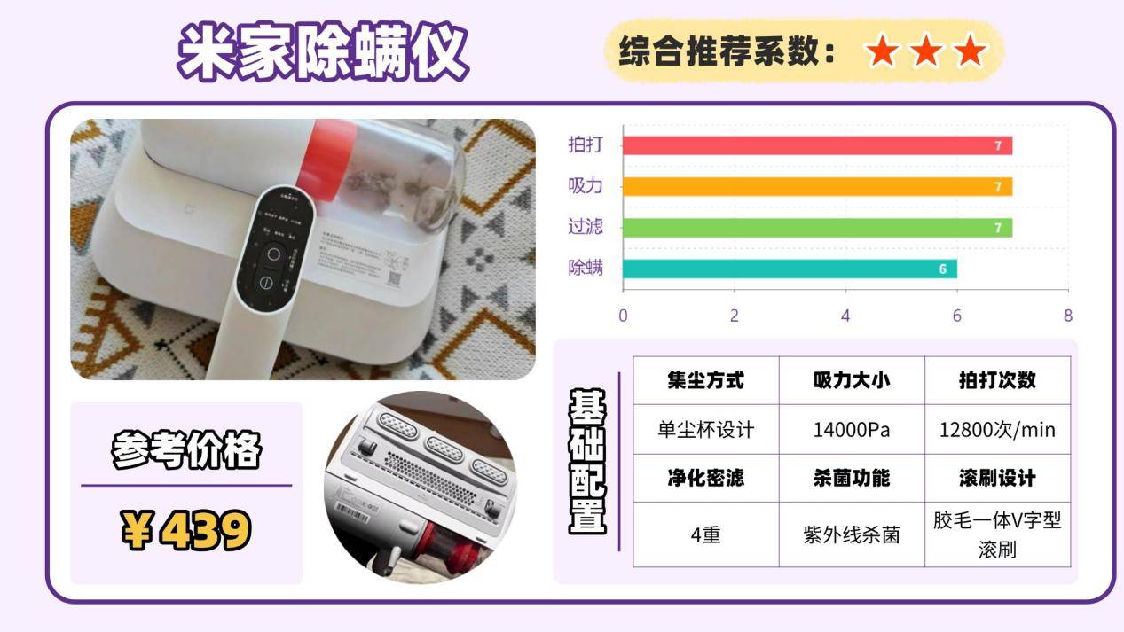 除螨仪推荐哪个牌子好用？除螨仪排行榜前十测评分享！附选购指南