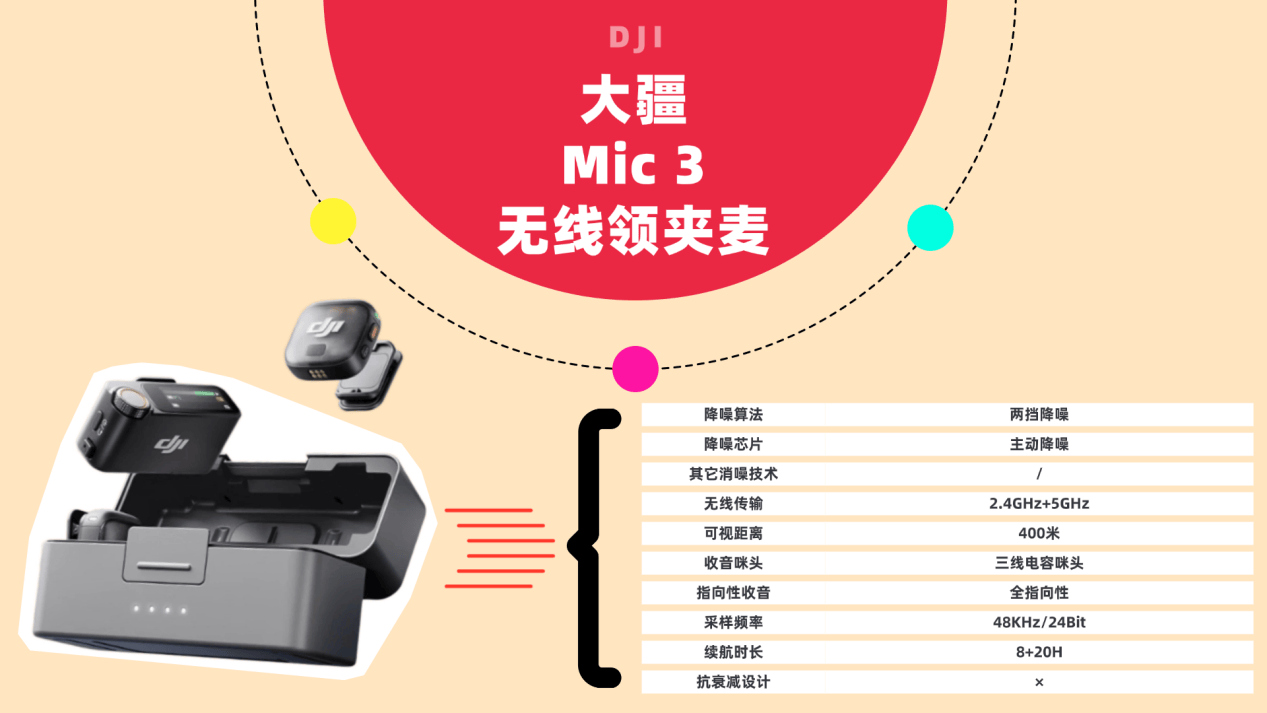 麦克风啥牌子好？领夹麦克风品牌哪个最好？口播麦克风推荐