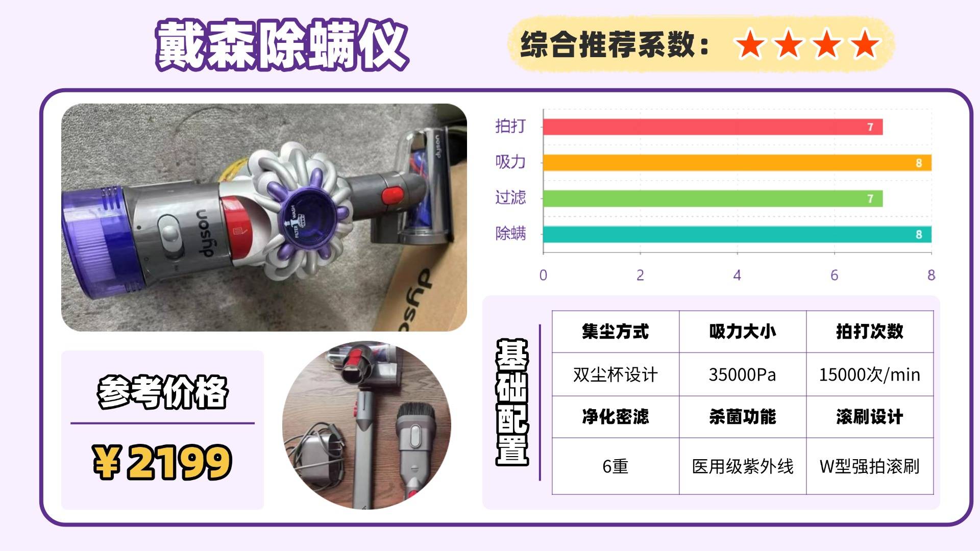 除螨仪推荐哪个牌子好用？除螨仪排行榜前十测评分享！附选购指南