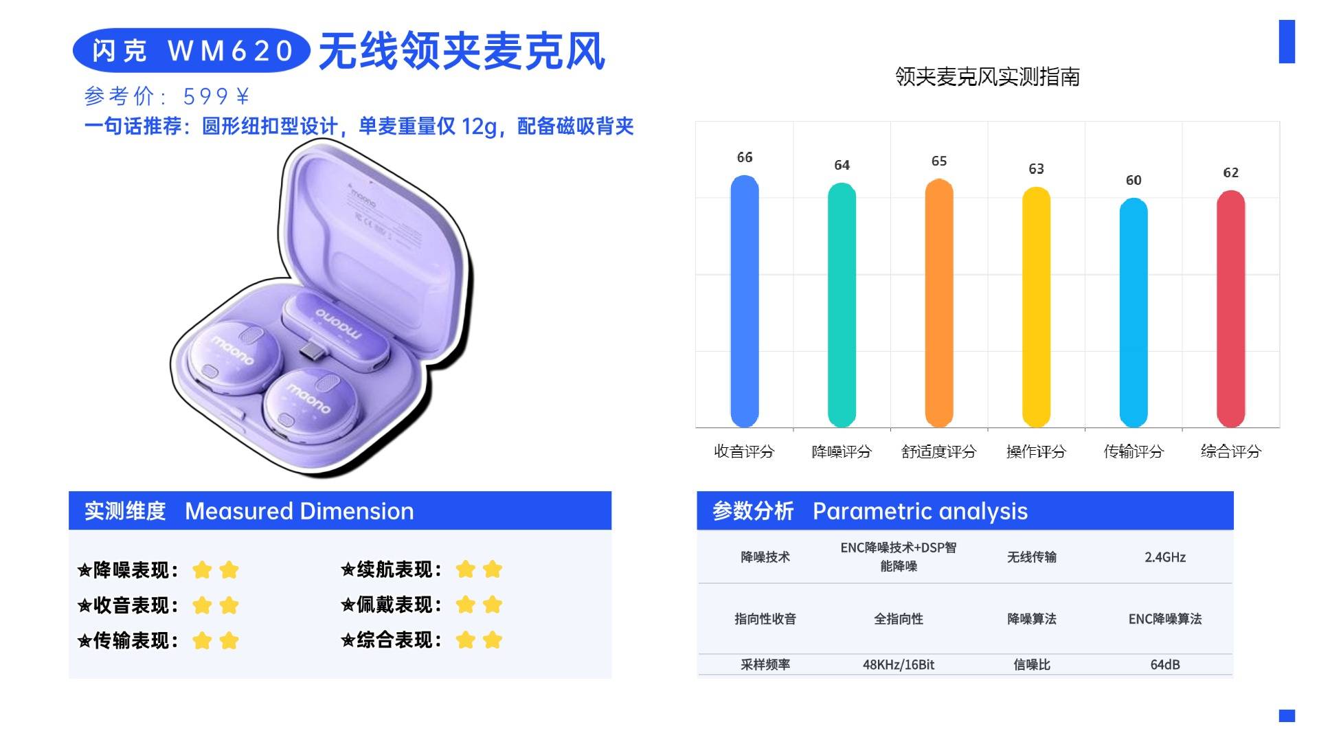 夹领麦克风哪个品牌音质最好？十大麦克风品牌排行榜揭秘！