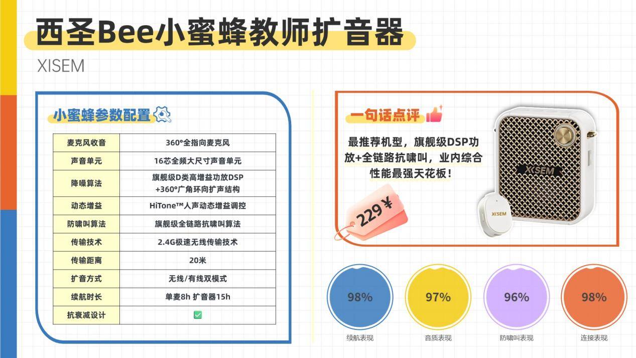 双十二买什么最好?盘点2025年十款最推荐的实力派好物