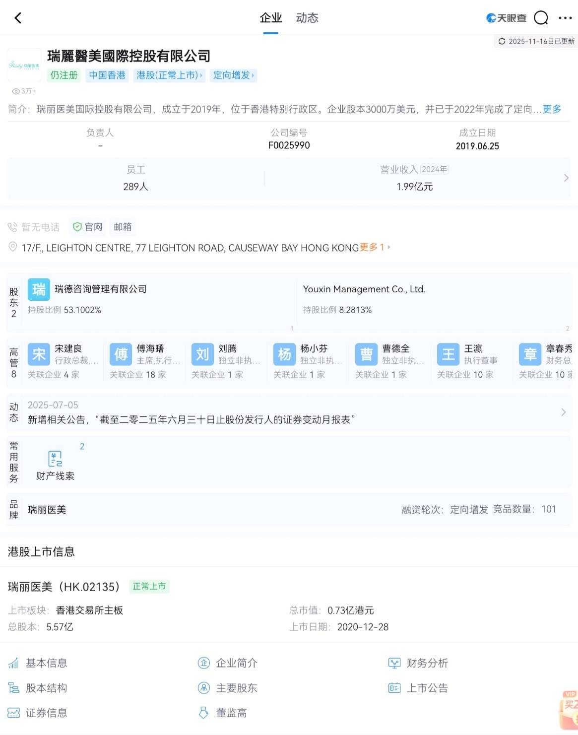 杭州瑞丽投诉风波揭示行业通病:上市公司旗下机构光环的隐忧(图10)