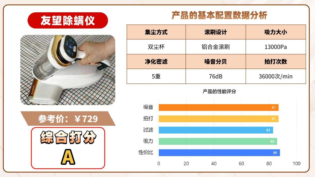 除螨仪哪个牌子最好用？除螨仪排行榜前十名终极测评！附超全攻略