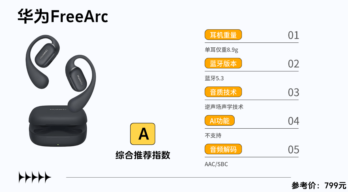 什么牌子的挂耳式蓝牙耳机好？2025年十大热门开放式耳机测评推荐