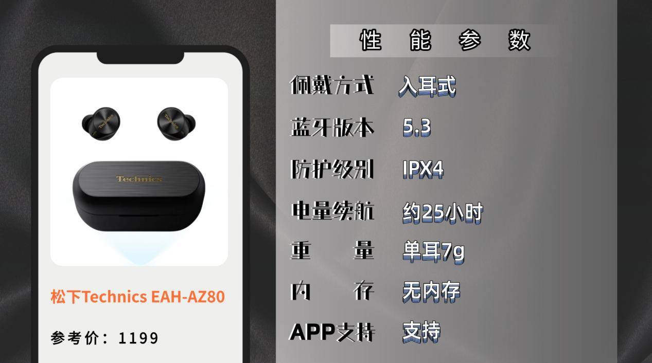 十大热门运动耳机推荐：想选高性价比运动耳机？看这一篇就够了