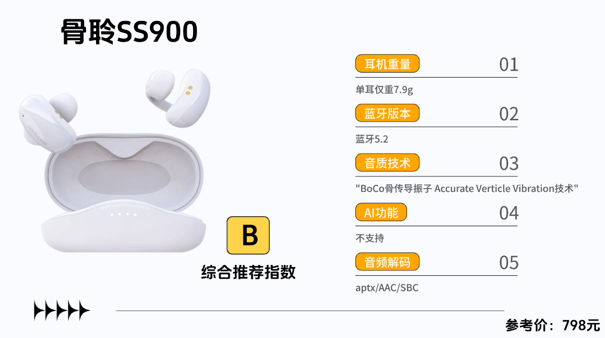 什么牌子的挂耳式蓝牙耳机好？2025年十大热门开放式耳机测评推荐