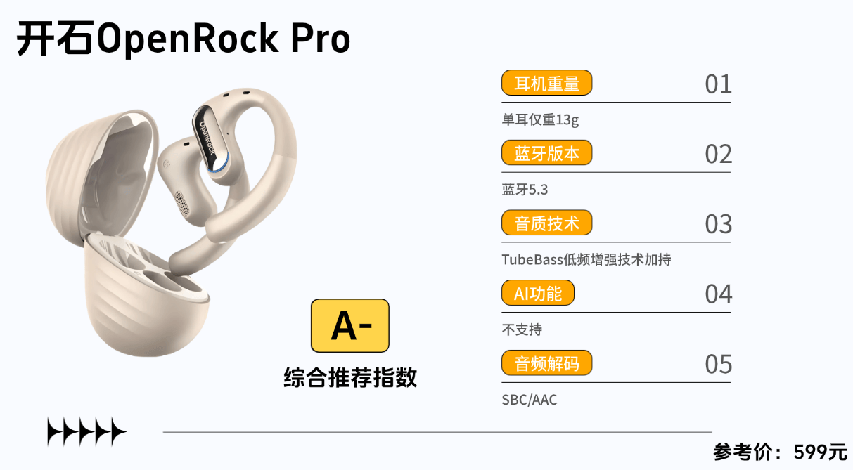 什么牌子的挂耳式蓝牙耳机好？2025年十大热门开放式耳机测评推荐