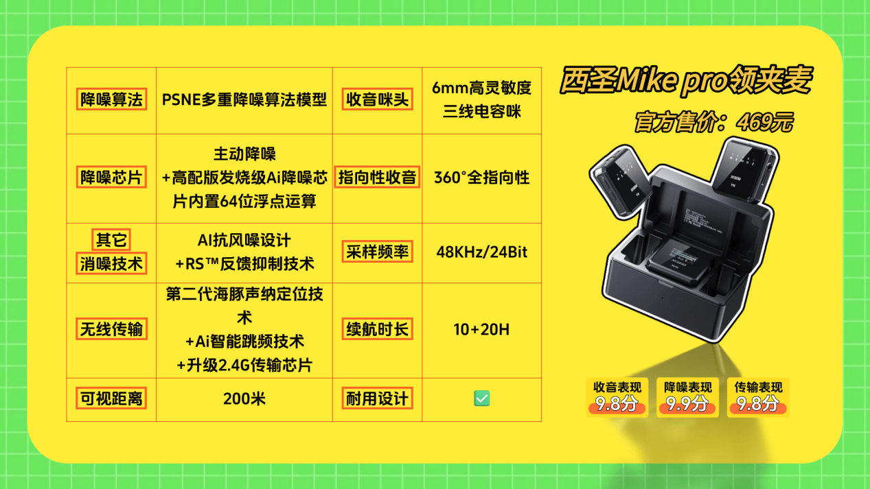 爆款领夹麦克风测评：纠结无线领夹麦克风怎么选？什么麦克风好用？大疆/西圣/博雅/闪克/飞利浦综合对比，2025性价比之王+选购攻略奉上！