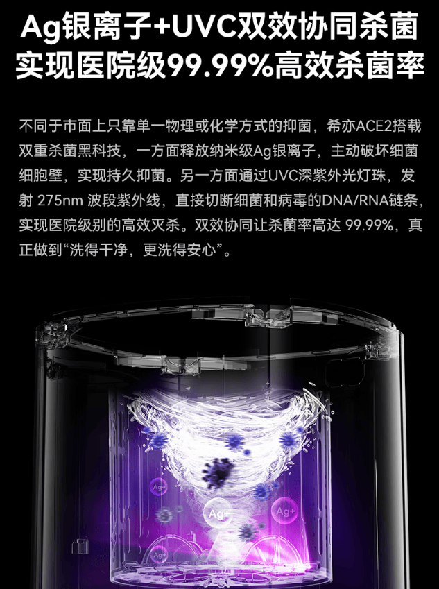 颠覆内衣洗护体验！希亦ACE2携15项硬核科技重磅上市，重新定义行业标准