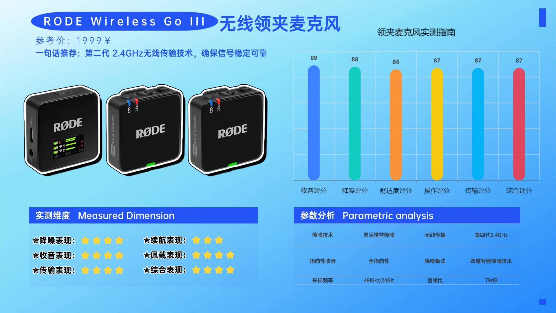 夹领麦克风哪个品牌音质最好？盘点领夹麦十大品牌，实测告诉你