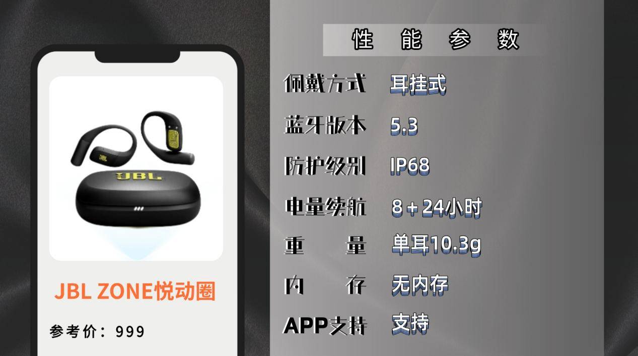 运动耳机哪些品牌好用,运动耳机排行榜前十名酣畅运动不在话下