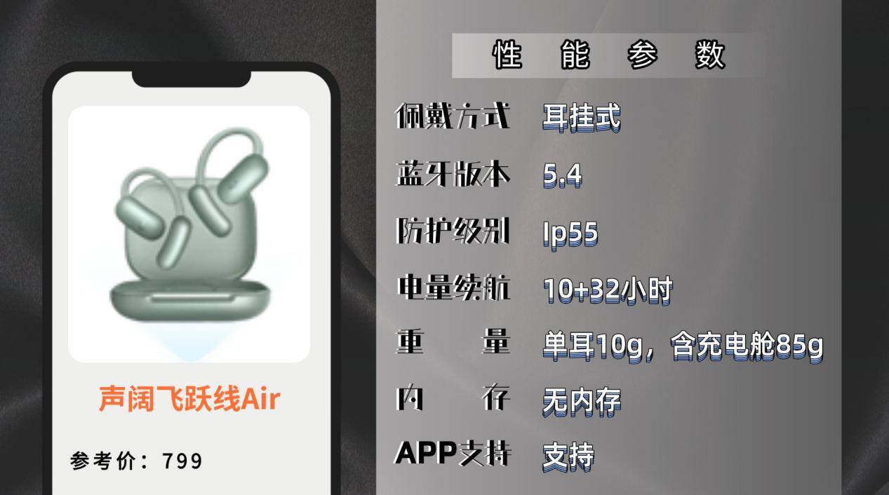 运动耳机哪些品牌好用,运动耳机排行榜前十名酣畅运动不在话下