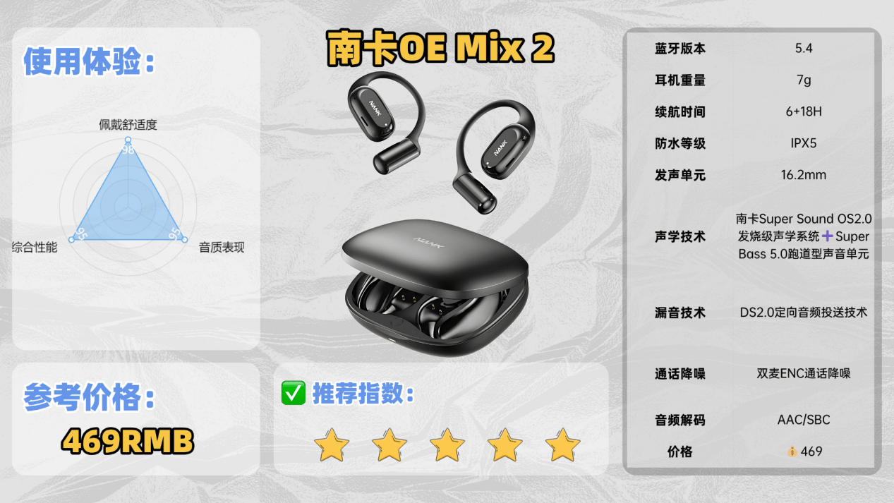 高性价比开放式耳机有哪些？2025开放式蓝牙耳机排行榜前十名推荐