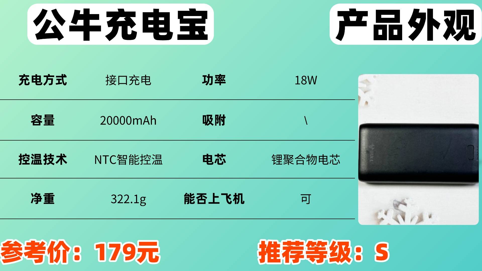充电宝100块钱有必要买？预算100元有哪些充电宝值得买？充电宝有必要买贵的吗，看完这篇选充电宝不纠结！性价比高到爆炸！
