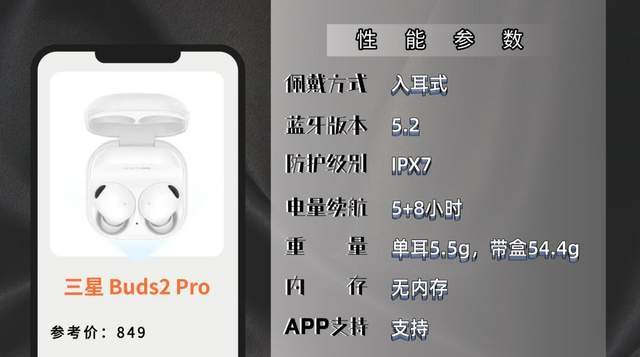 经常跑步选什么运动耳机?热门十款运动耳机测评为你解答