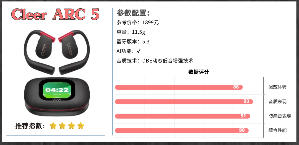 耳挂式耳机哪个牌子好用一点？2025十大高性价比开放式耳机推荐