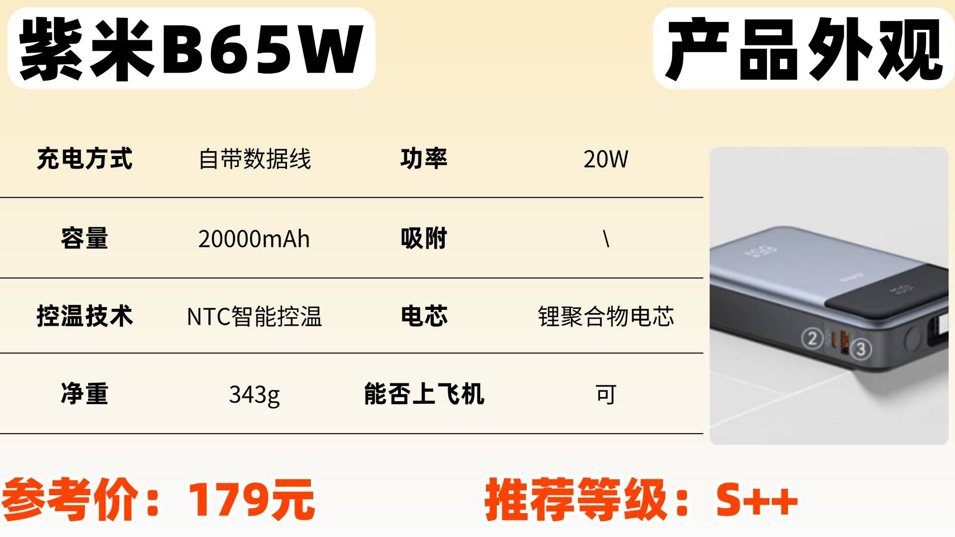 哪个品牌充电宝质量好？高性价比好用充电宝品牌排行榜推荐，安全性高能上飞机充电宝推荐！