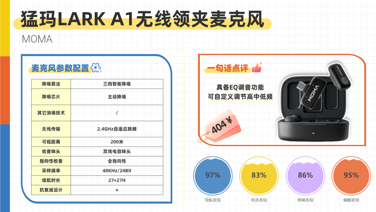 热门无线领夹麦克风测评：多款领夹麦推荐2025火爆实测！麦克风哪个品牌音质最好？值得入手的领夹麦克风推荐TOP5