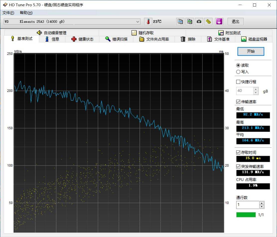 小姐姐的大别野安全下车,1T不足100元,WD Elements 14TB开箱体验