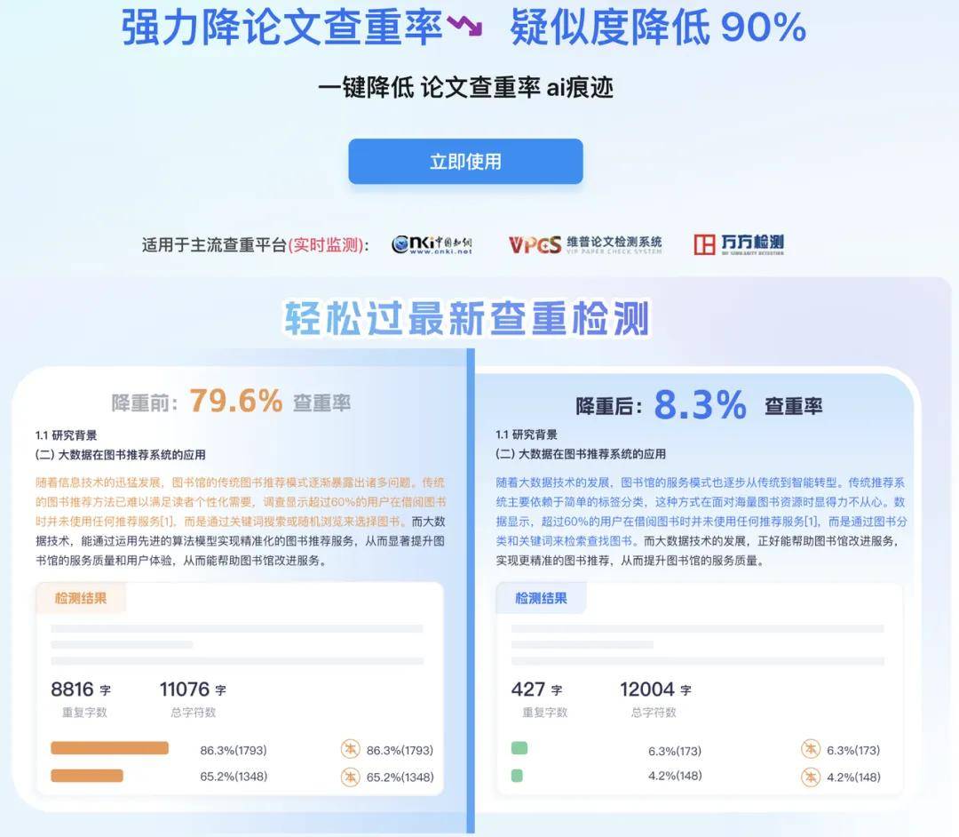 AI写专著指南：利用这5个AI写专著工具，快速搞定专著教材框架、案例与降重！第7张