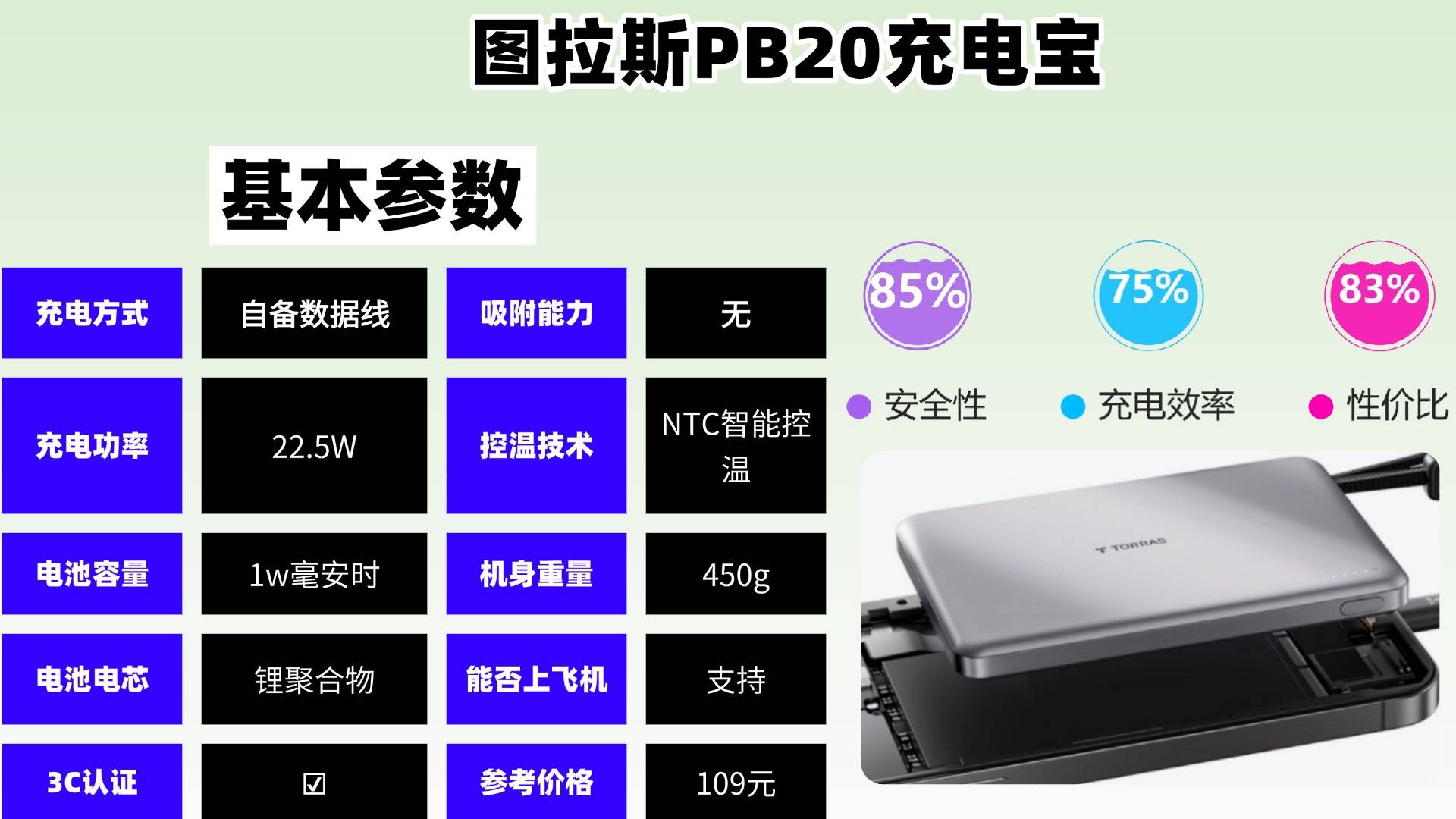 苹果用哪个充电宝最好？盘点2025年苹果充电宝排行榜前十名