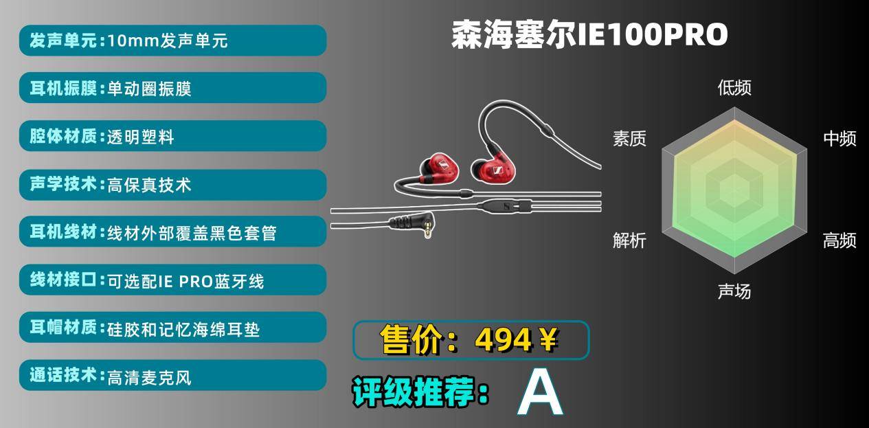 hifi耳机哪个牌子好用又实惠？hifi耳机品牌排行榜前十名