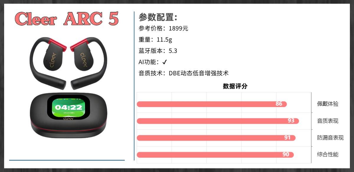 开放式耳机是智商税吗？揭秘全网公认开放式耳机排行榜前十名