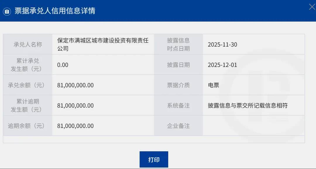 保定满城城建或陷信用危机:票据逾期8100万 被执行超1亿元(图1)
