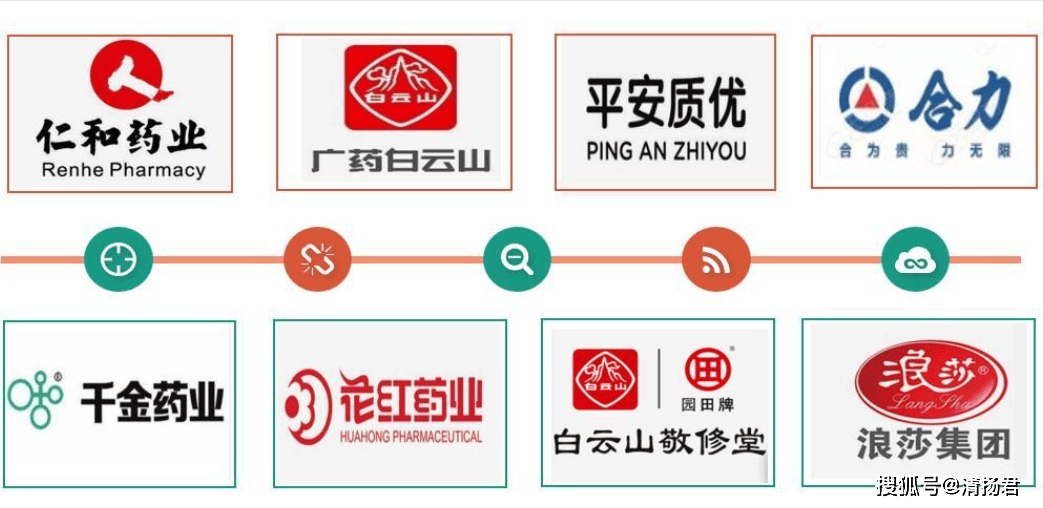 广州市百爱神生物科技公司三天连吃两张罚单 高新企业"翻车"?(图2)