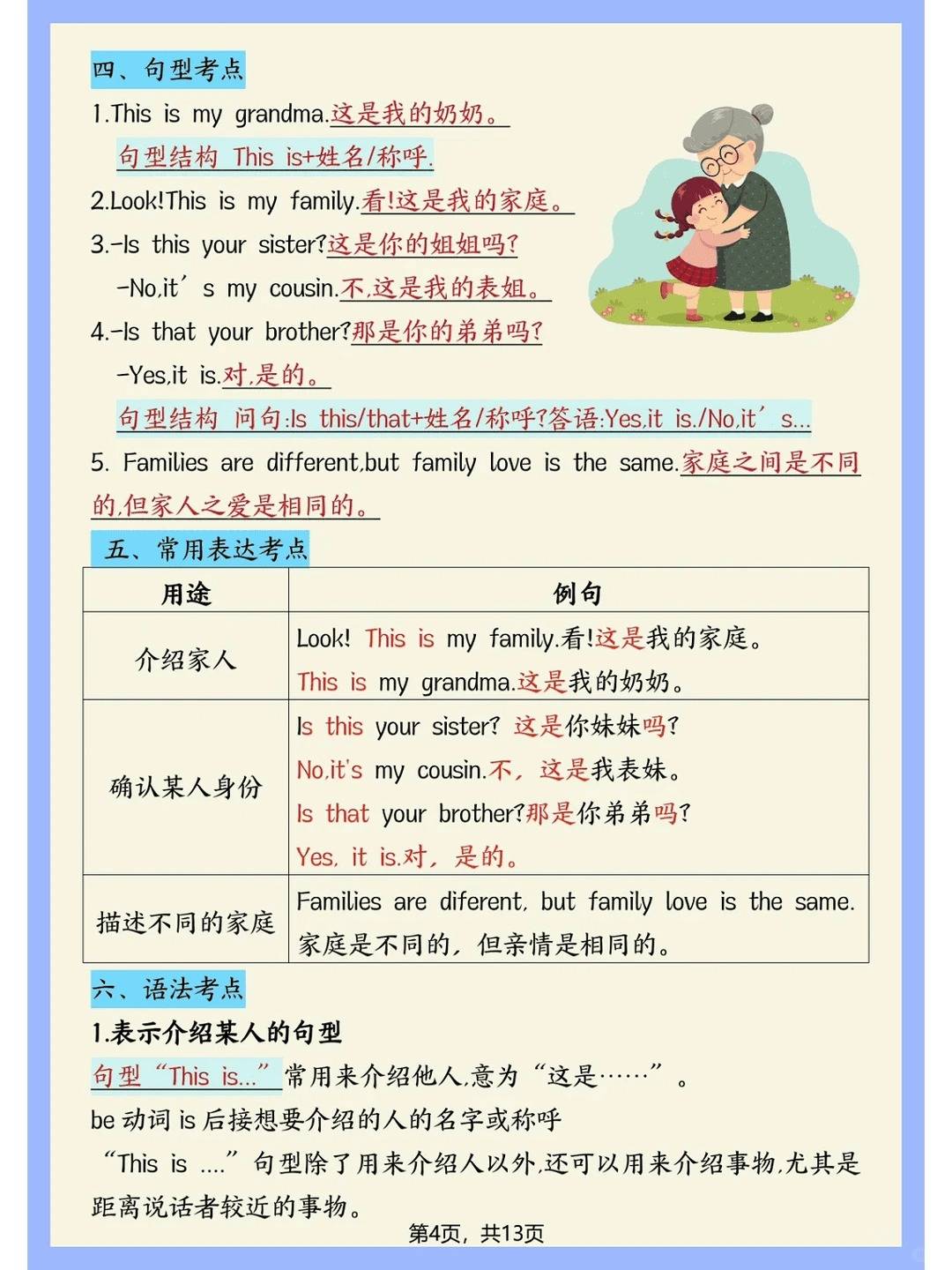 还有名词的单复数形式比如apples是复数