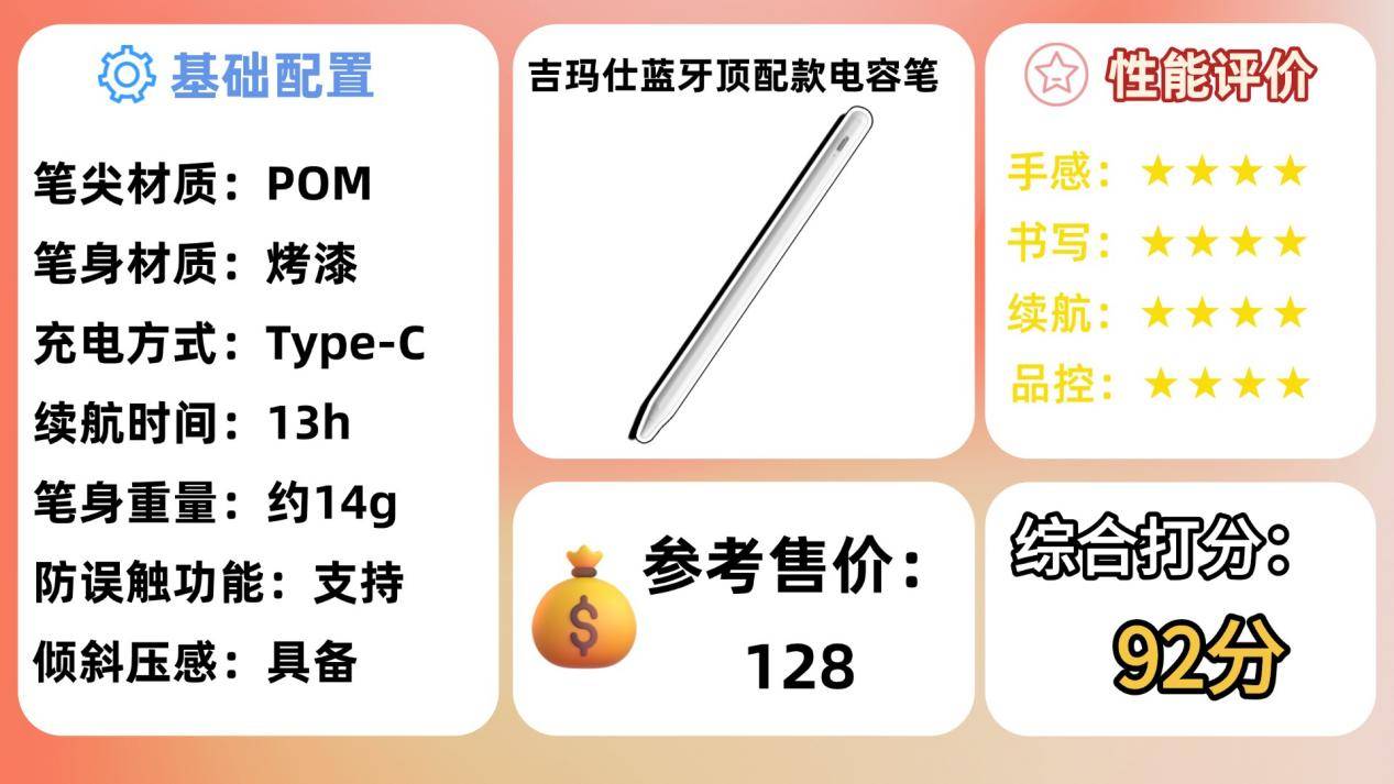 平替电容笔小牌子好用吗？排行榜前十名有哪些？这一篇告诉你答案