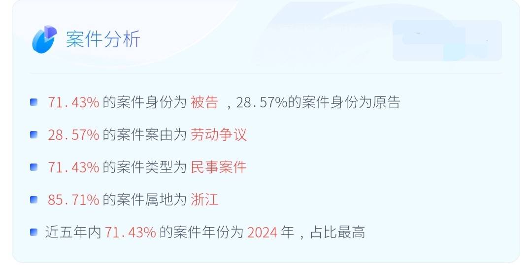 从行政处罚到消费者投诉 杭州联合丽格第六医美口碑聚焦(图5)