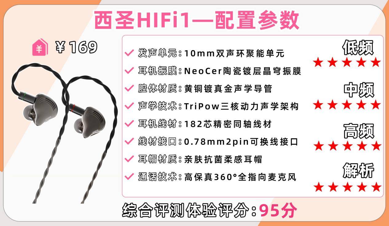 hifi耳机什么牌子的好？2026年hifi耳机品牌排行榜前十名推荐