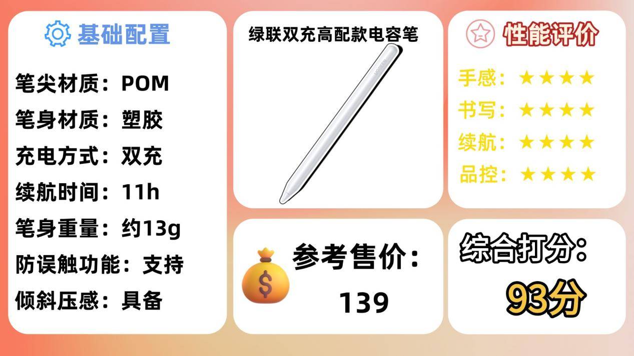 平替电容笔小牌子好用吗？排行榜前十名有哪些？这一篇告诉你答案