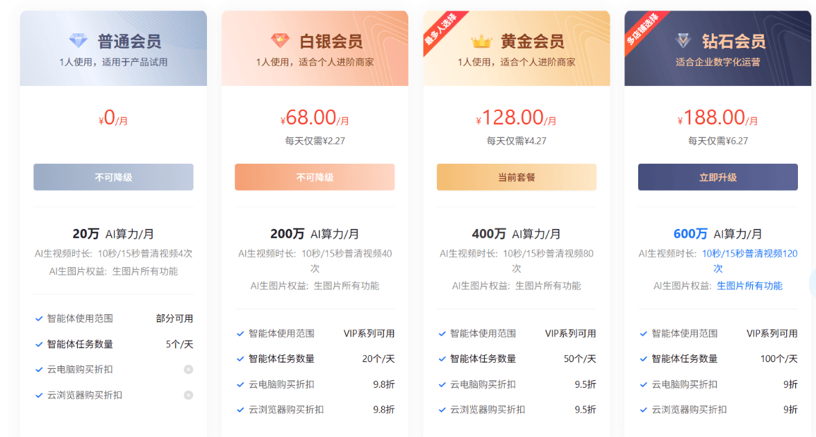 linkpix要付费吗，一个月多少钱?